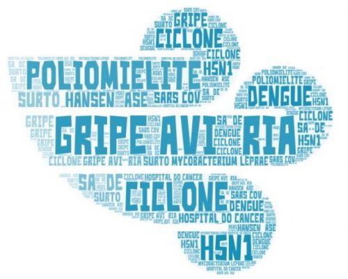 Cievs – São Gonçalo (16/2023) Cievs – São Gonçalo (16/2023)